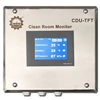 Clean room monitor SANC image