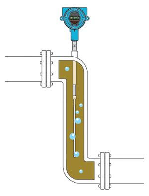 measuring-water-cut-through-capacitive-sensors