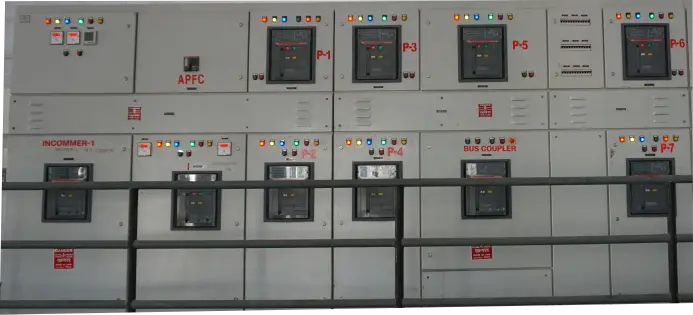 PCC Panel